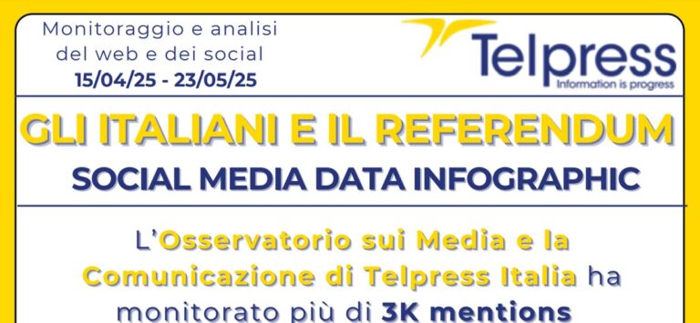 Referendum, gli italiani si dividono anche sui social